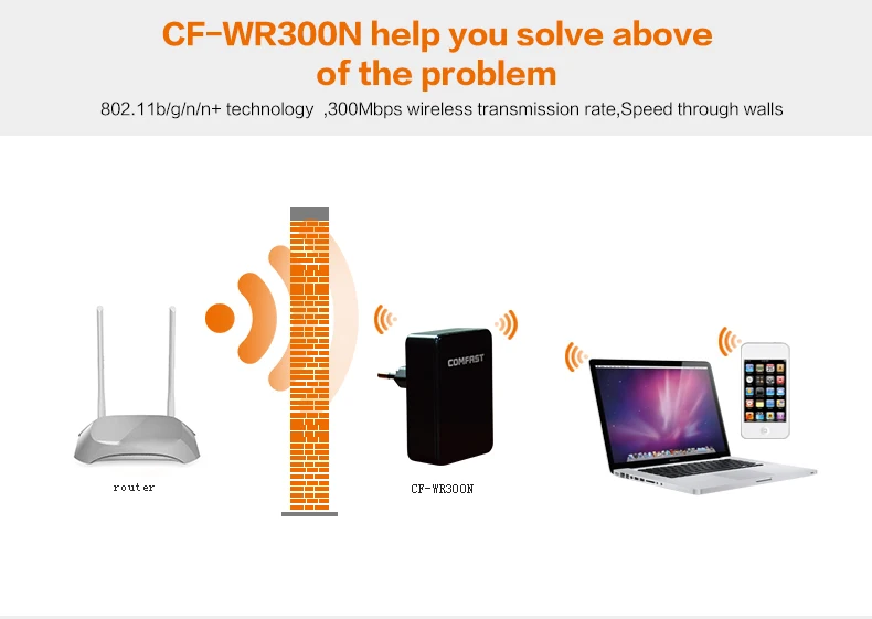 CF-WR300N_11