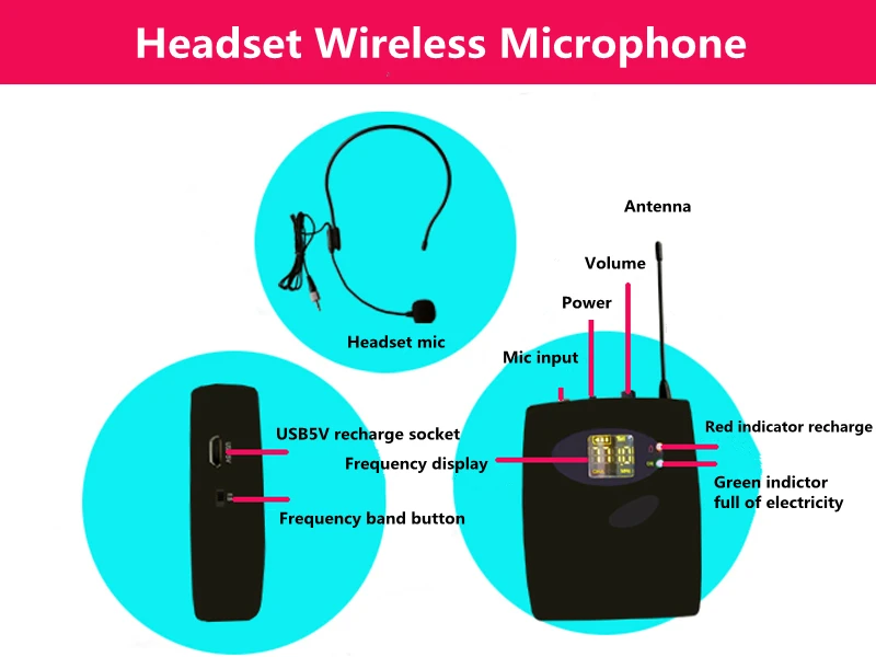 SHANHAIWER S- Многофункциональный заряжаемый UHF портативный корпус упакованный беспроводной микрофон 48 каналов Частотные полосы на выбор