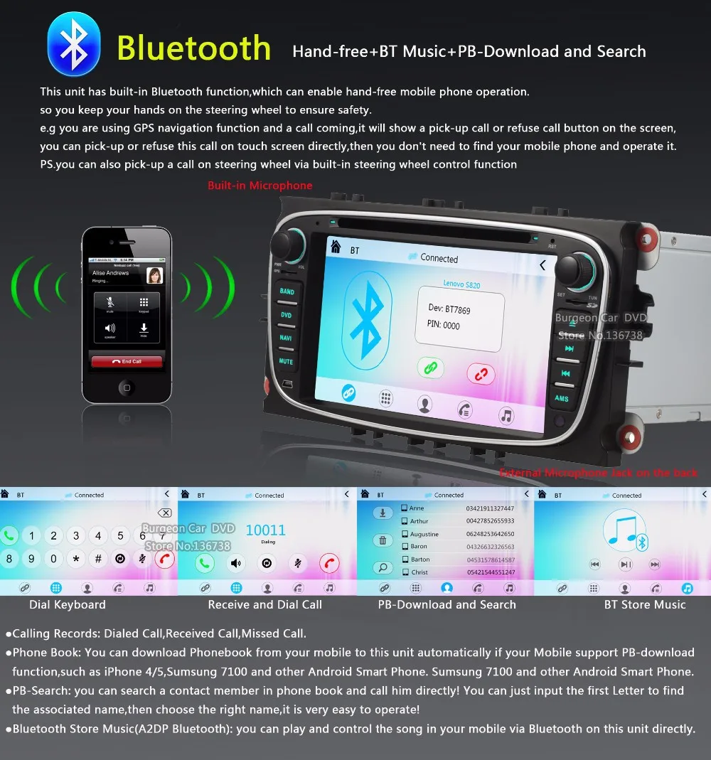 Flash Deal Car DVD Player for Toyota Corolla 2007-2011 Touch Screen Bluetooth USB SD iPhone 3G WiFi GPS Navigation Radio Central Multimidia 17