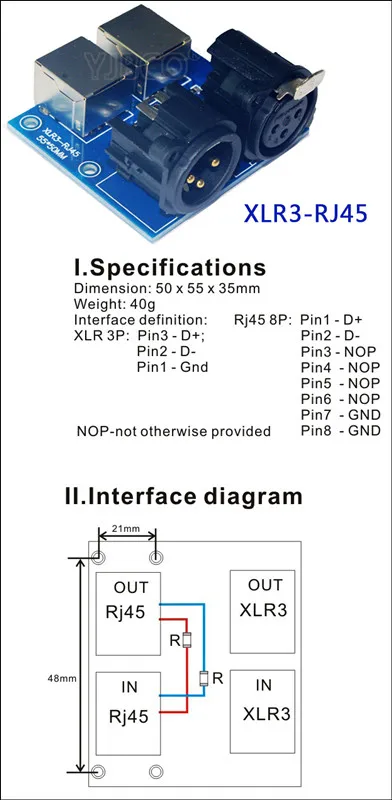 Led CH dmx512 диммер Декодер контроллер терминал адаптер 5 core XLR до 3 core XLR, ADDR2, RJ45-3P, XLR5-3P - Цвет: XLR3-RJ45