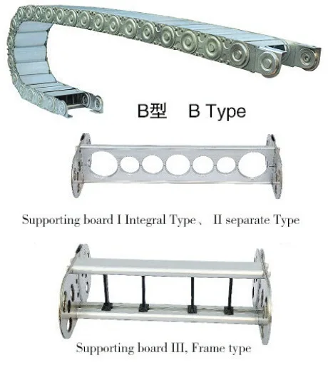 Supporting board type.jpg