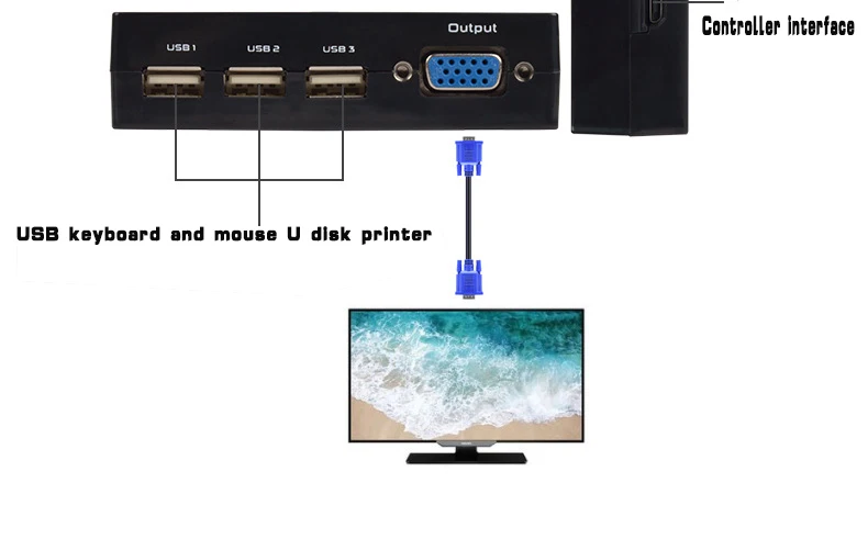 2 порты и разъёмы KVM переключатель VGA переключатель проводной пульт дистанционного управления выберите с кабелем 1920x1440 высокое разрешение