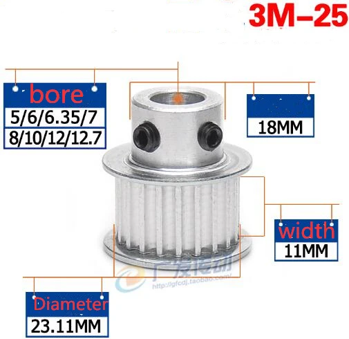 3m25