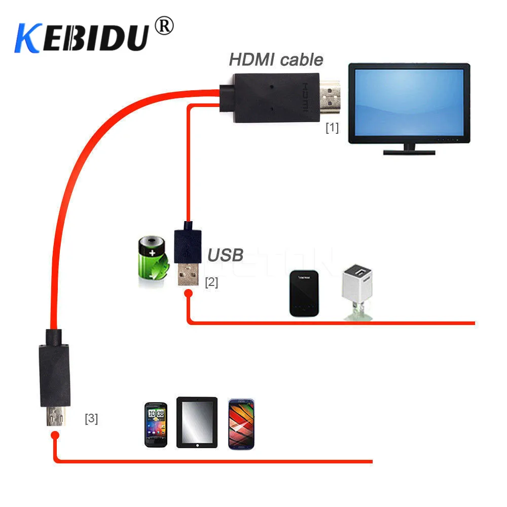 Kebidu 2 м позолоченный микро HDMI к HDMI кабель HD 1080P Male-Male для HDTV для песни htc Moto samsung LG HDMI телефон планшет