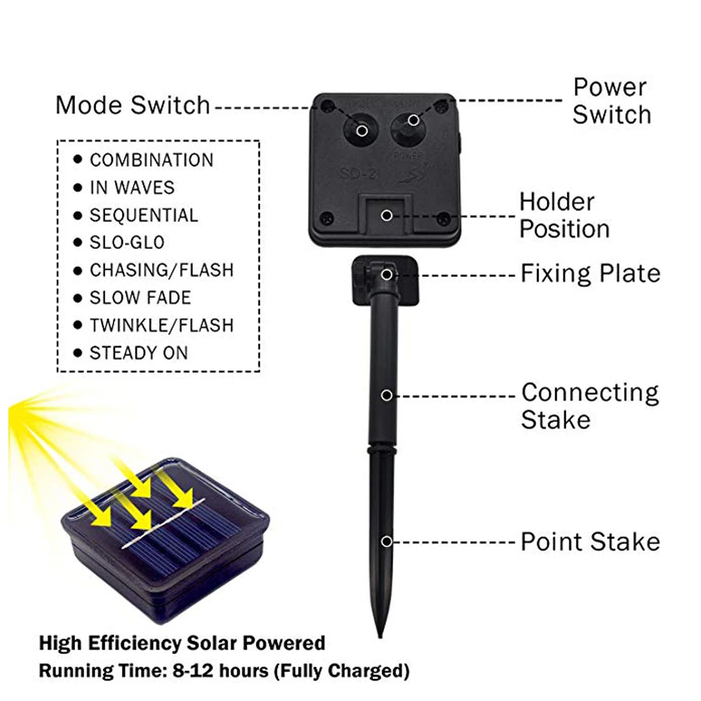 Солнечный светильник 100/200 светодиодов 42,7/72.2FT 8 режимов Солнечный Рождественский светильник s водонепроницаемый уличный Сказочный светильник s для нового года