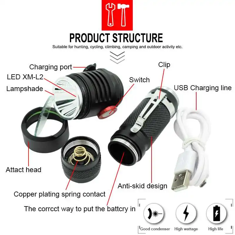 Micro USB 2000LM XML L2 светодиодный фонарик с usb зарядкой яркий фонарь аккумуляторный