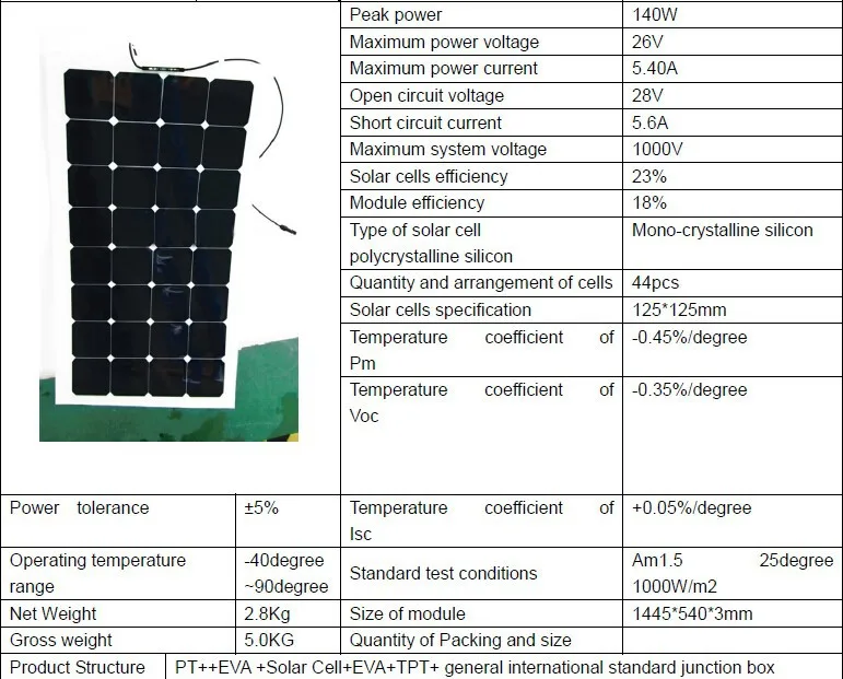 Sunpower полугибкая солнечная панель 140 Вт для лодки 125*125 мм моно солнечная батарея 22% эффективность зарядки