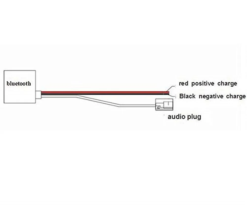 Автомобильный Bluetooth модуль Aux Bluetooth адаптер автомобильный комплект для Camry Corolla Yaris eiz Highlander Vios для iPhone 7 8 X