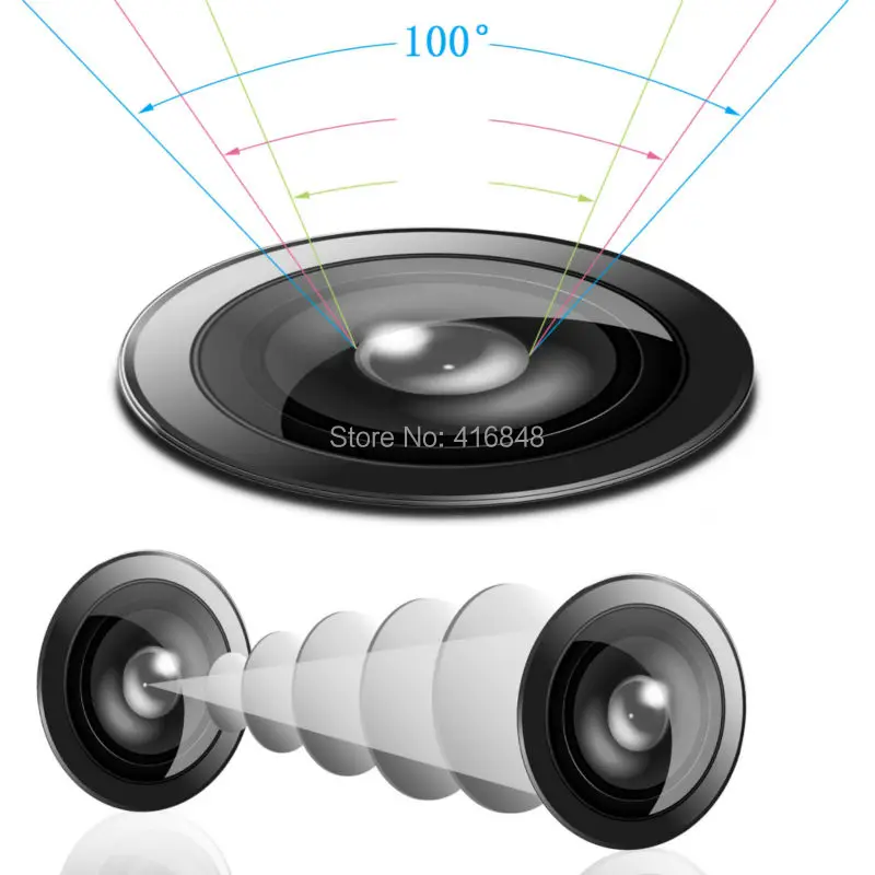 cctv vr camera (1)