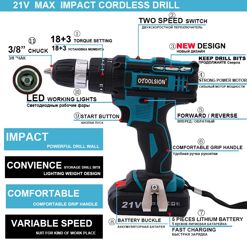 Новинка, 21 в, ударная электрическая дрель, электрическая дрель с переменной скоростью, ударные шуруповерты, 1,5 мАч, ударная Аккумуляторная дрель, литиевая батарея, для дома, сделай сам