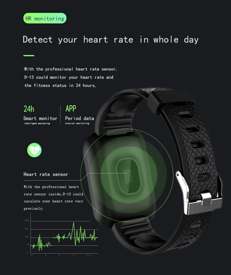 1," IP67 Водонепроницаемый умный Браслет D13 фитнес-трекер сердечного ритма кровяное давление Smartband для Android IOS