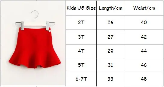 size