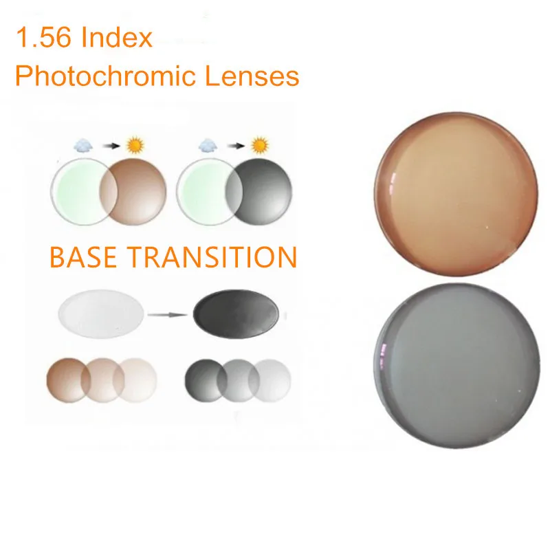 Buy 1.56 Index Prescription Photochromic Lenses