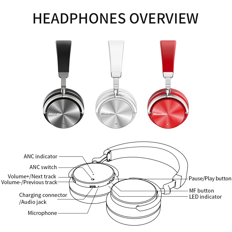 Bluedio T4 Headphone Bluetooth Headphones Wireless/Wire Earphone Portable Microphone Bluetooth Music Headset 