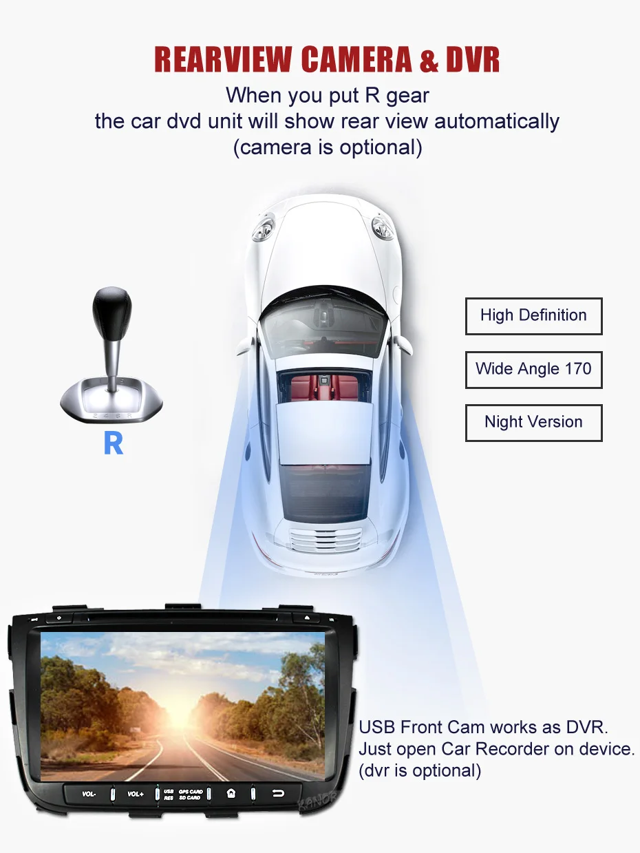 Cheap KANOR Octa Core IPS Android 9.0 RAM 4g 32g ROM 2 din Car Radio For KIA Sorento 2013 GPS Radio WIFI Bluetooth Map USB Audio 5