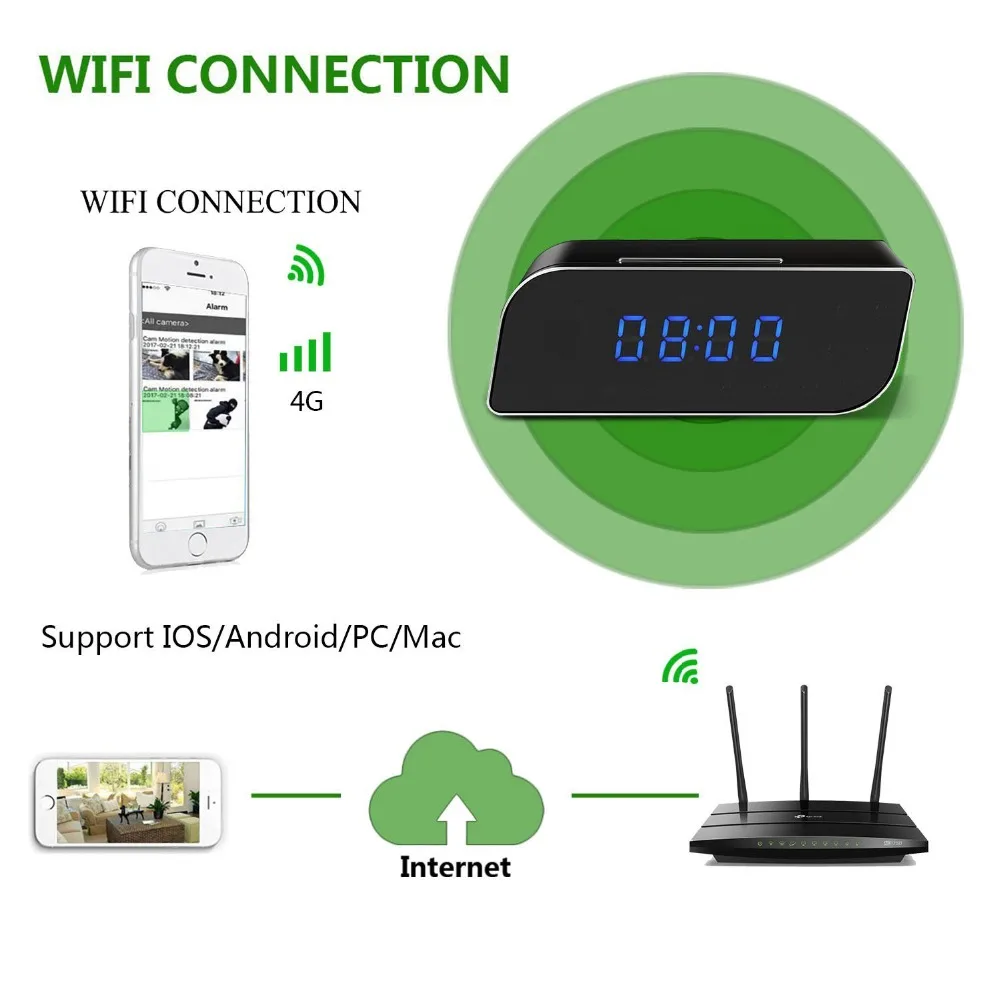 Часы Wi Fi камера 4K 1080P HD будильник P2P IP/AP безопасность ночного видения мини DV DVR