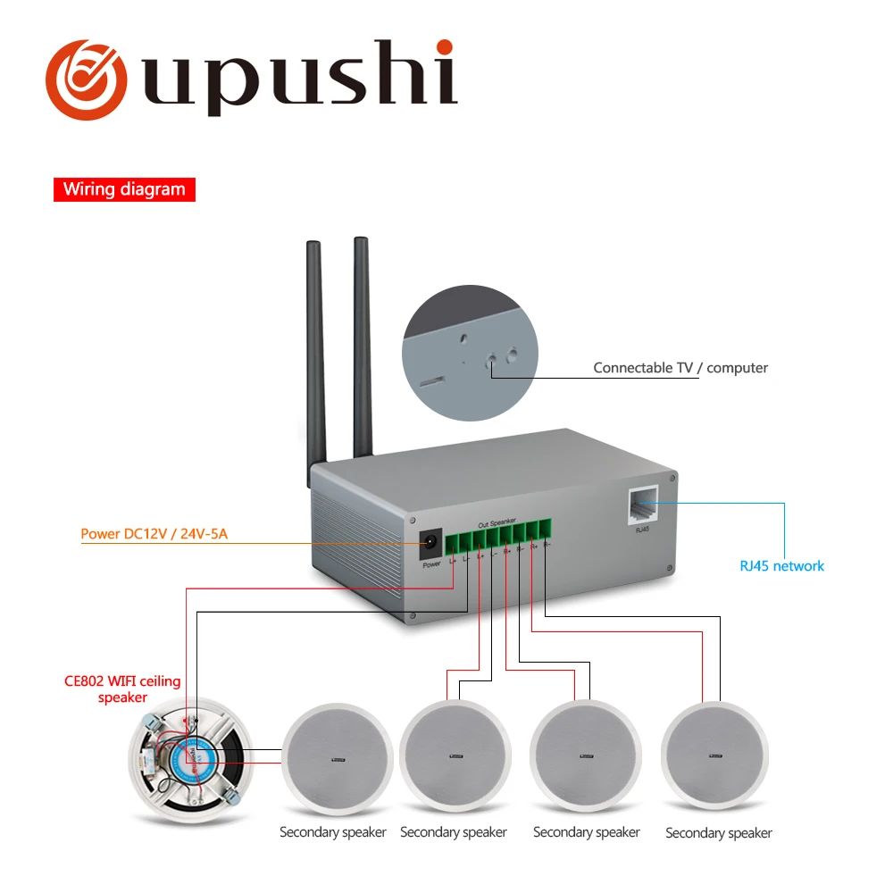 Oupushi ce802 10-20 Вт wifi потолочный динамик для системы домашнего кинотеатра и семейной фоновой музыкальной системы