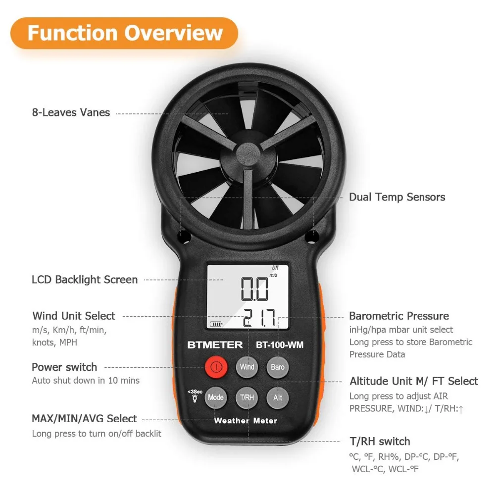 BTMETER BT-100-WM цифровой анемометр барометр ручной, для скорость ветра, температура охладитель ветра тестер влажности