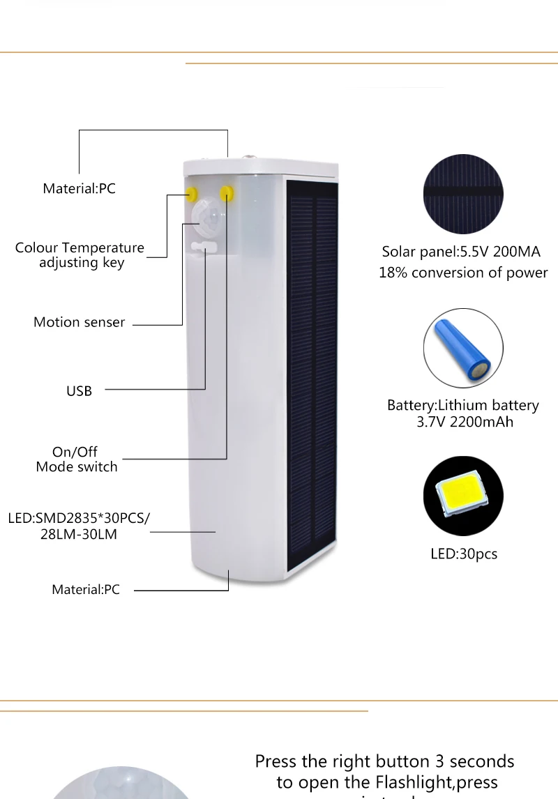 30LED2_02
