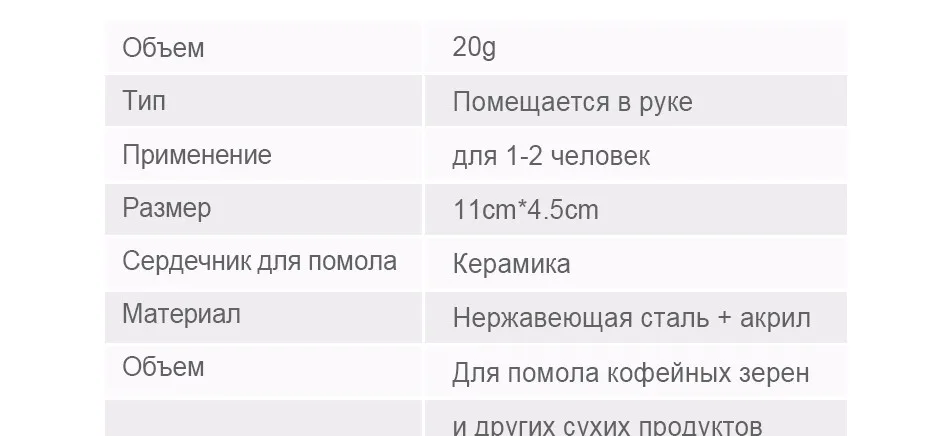 Мини-Руководство Кофе Шлифовальные станки с прозрачной Средства ухода за кожей Регулируемый Керамика жернова Кофе Burr мельница для Офис путешествия