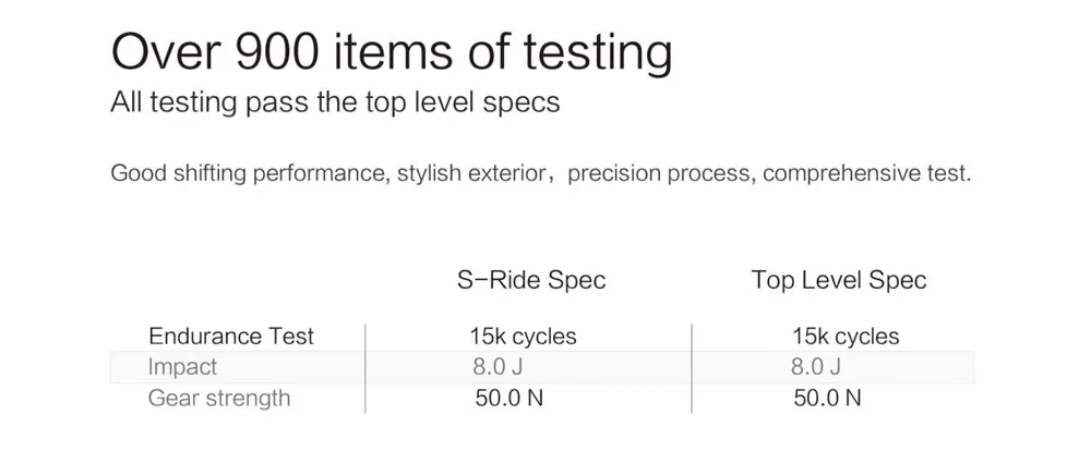 S-Ride rd-m400 10/11 Скорость Mountian велосипед длинная клетка задний переключатель совместим с Shimano Велоспорт MTB Велосипедный Спорт Шестерни Запчасти 306 г