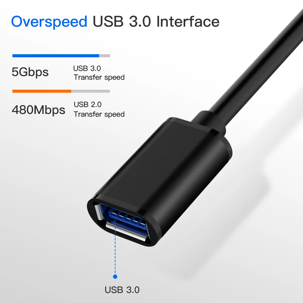 USB кабель удлинитель 3 0 для Smart tv PS4 Xbox SSD мышь USB3.0 2 Кабель передачи данных|Кабели