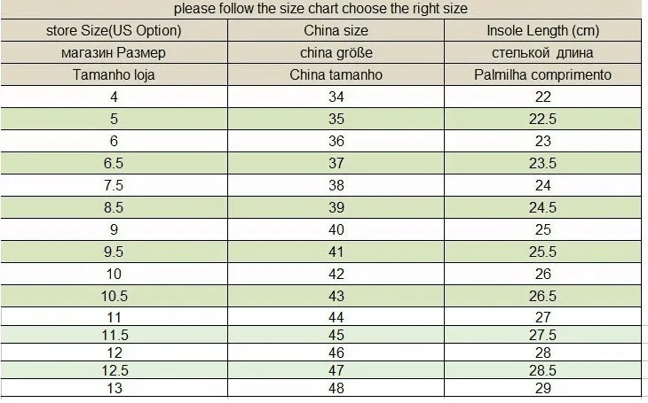 Saltwater Sandals Size Chart