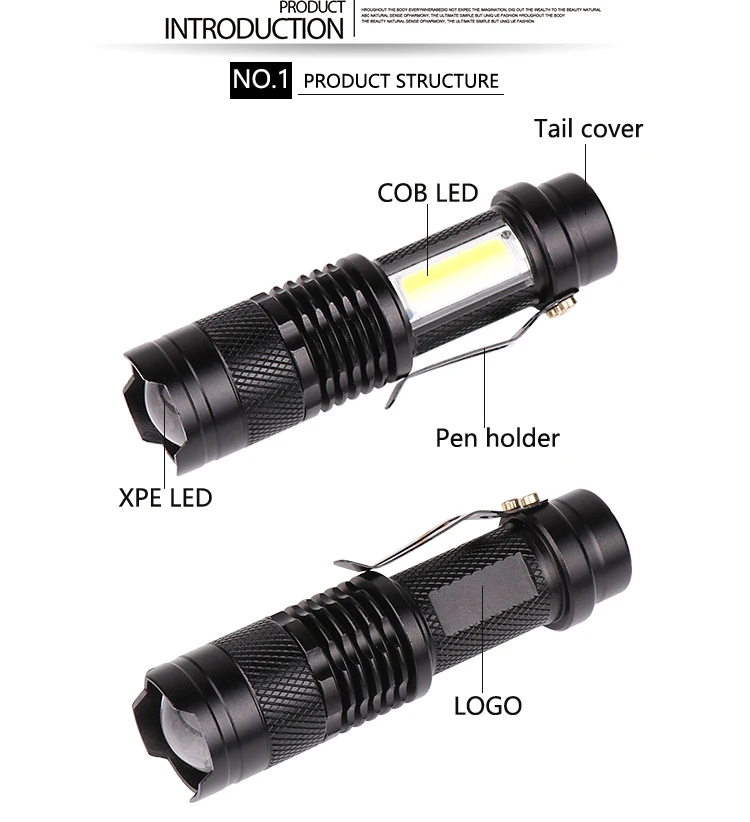 Usb Перезаряжаемый 3800lm Q5+ cob светодиодный фонарик портативный Встроенный 14500 Мини фонарь с зумом водонепроницаемый фонарь