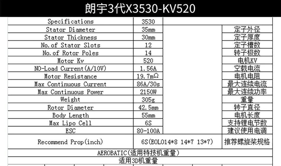 SUNNYSKY X3520-III X3530-III I 445KV 560KV 780KV бесщеточный мотор для RC квадрокоптера самолетов с фиксированным крылом самолета