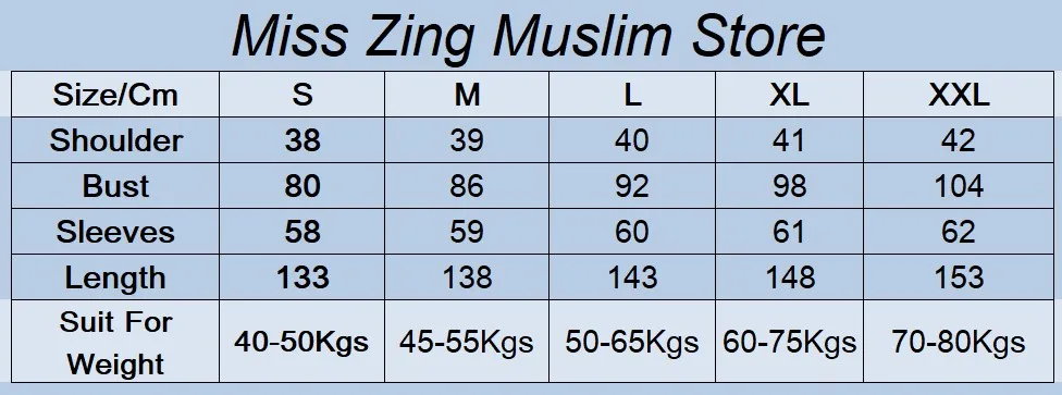 SIZE2