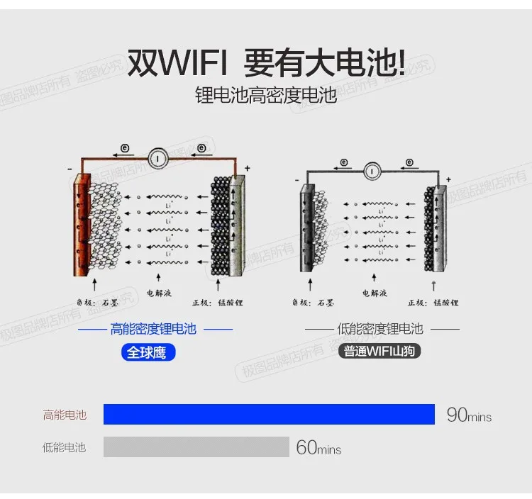 КАЙОТ 4 поколения sj6000 антенна Камера motion HD мини водонепроницаемый DV c Wi-Fi экшн-камеры GoPro hero3 спортивные Камера