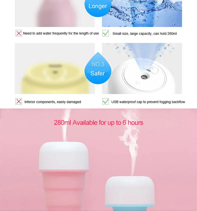 Foldable-Car-Air-Humidifier-Ice-Cream-Shape-Essential-Oil-Diffuser-LED-Light-Fog-Mist-Maker-with-Fan-and-Table-Lamp-280ml-(6)_06