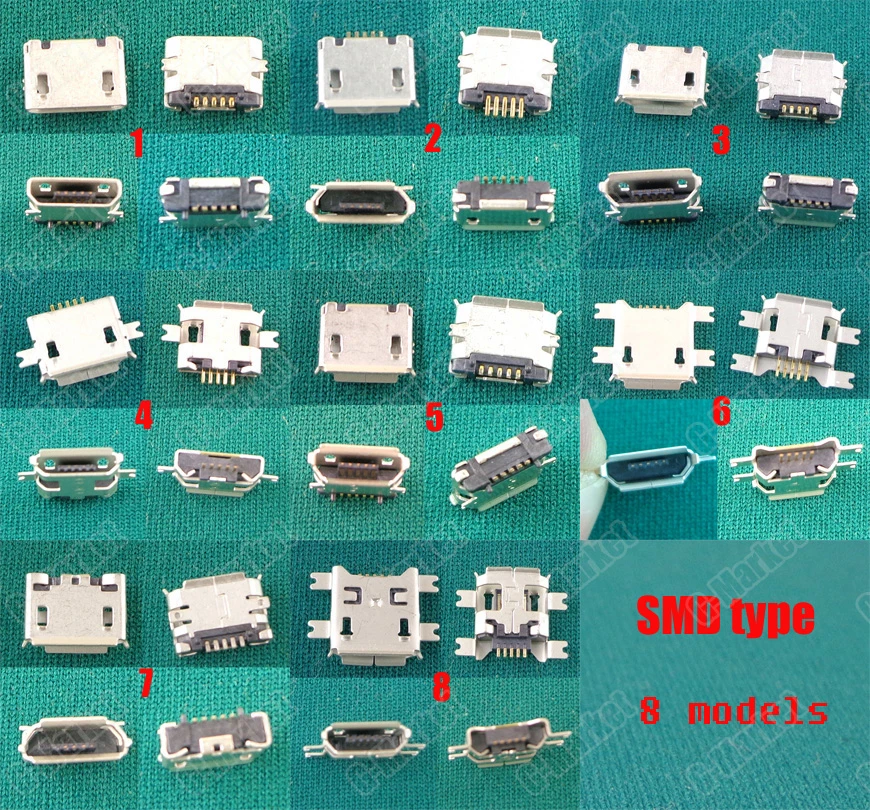 Charger Port Types Ubicaciondepersonas cdmx gob mx charger-port-types-ubicaciondepersonas-cdmx-gob-mx