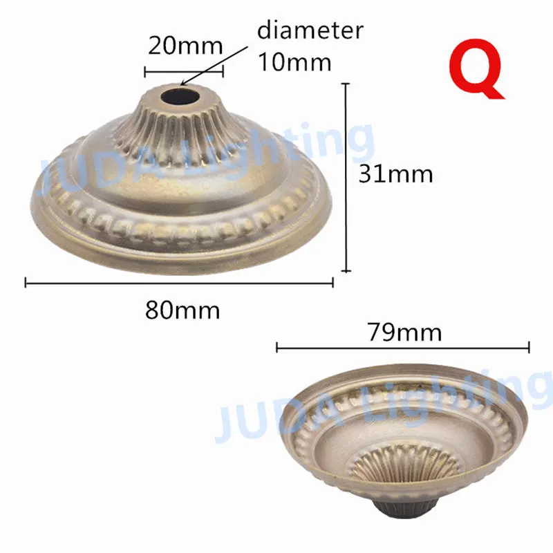 Q