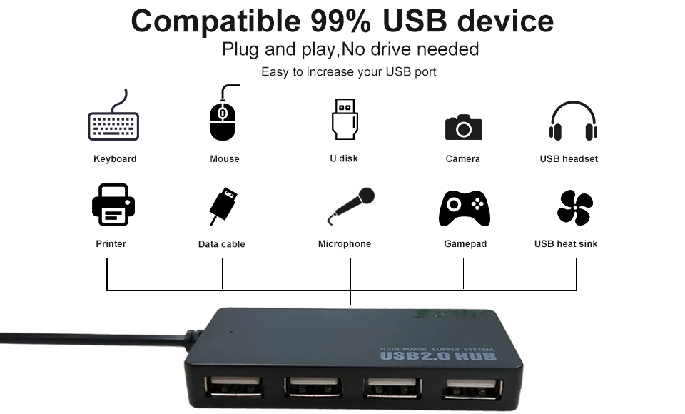 EOTH-HUB2.0-4012 XQ 15