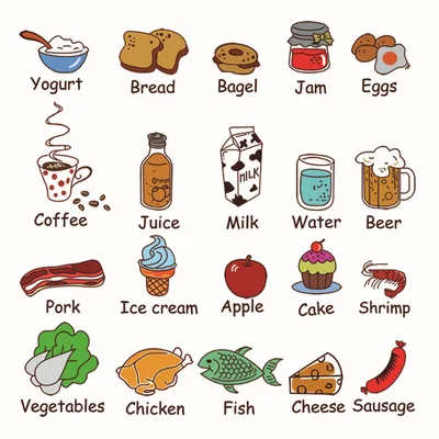 Food Drink and English Name Wall Art Mural Decor Kitchen