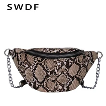 SWDF женская сумка через плечо из искусственной кожи, сумка на пояс для девочек, Круглый пояс, сумка-мессенджер, карман, модные сумки на плечо с бананом