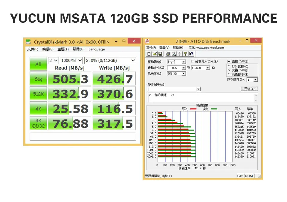 YUCUN MSATA SSD 16 ГБ 32 ГБ 60 ГБ 120 ГБ 240 ГБ Внутренний твердотельный накопитель 64 Гб 128 ГБ 250 ГБ 256 Гб PCIE планшетный ПК ультрабуки ноутбук