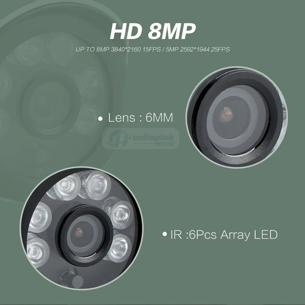 03 IP Camera 