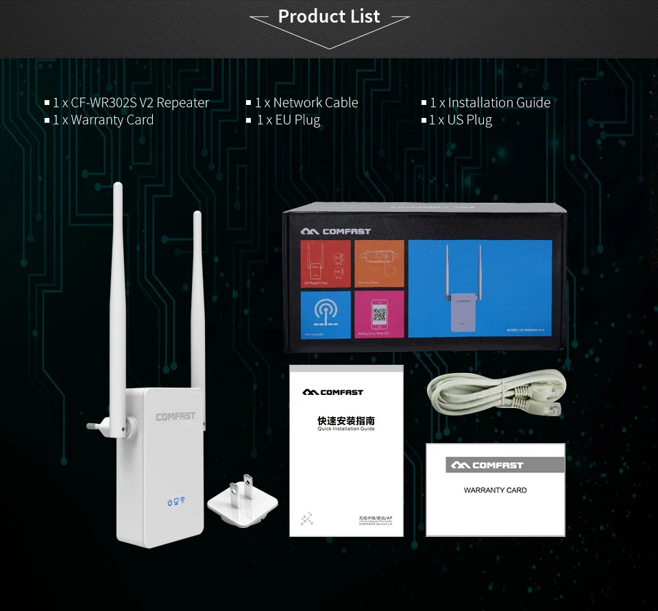 COMFAST 1200 Мбит/с 5,8G Wifi повторитель маршрутизатор 300 Мбит/с 2,4 ГГц Wifi усилитель сигнала английская прошивка усилитель Wifi маршрутизатор