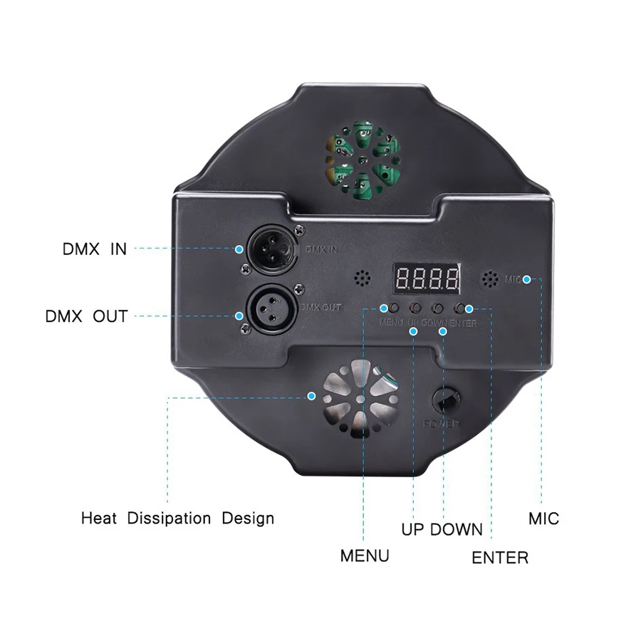 18 Вт 36 Вт DMX512 УФ светодиодный сценический свет авто звук активный Ультрафиолетовый черный свет Par свет для рождественского проектора DJ Бар Вечерние