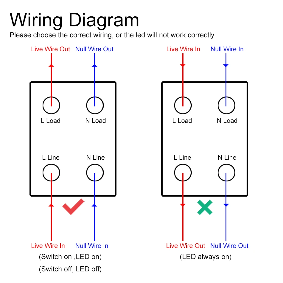 20A 45A wiring