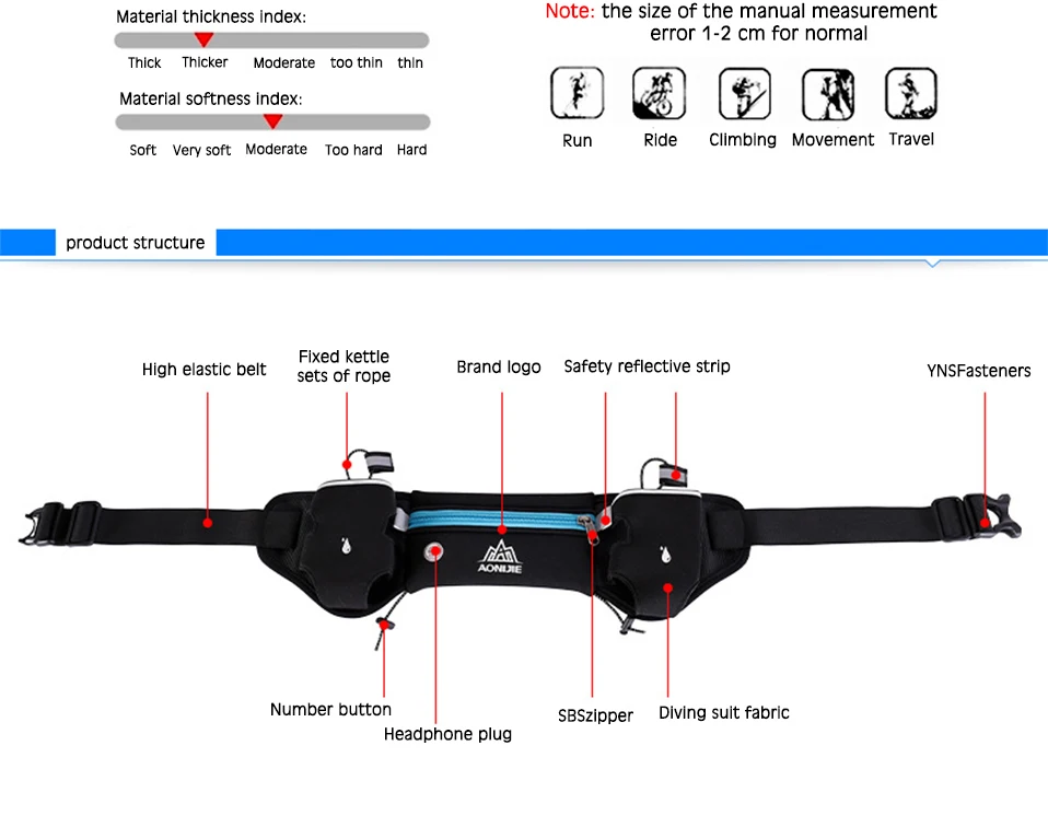 AONIJIE Бег поясная сумка Спорт на открытом воздухе Пешие прогулки гоночный Тренажерный Зал Фитнес легкий гидратационный пояс бутылка для воды набедренная сумка