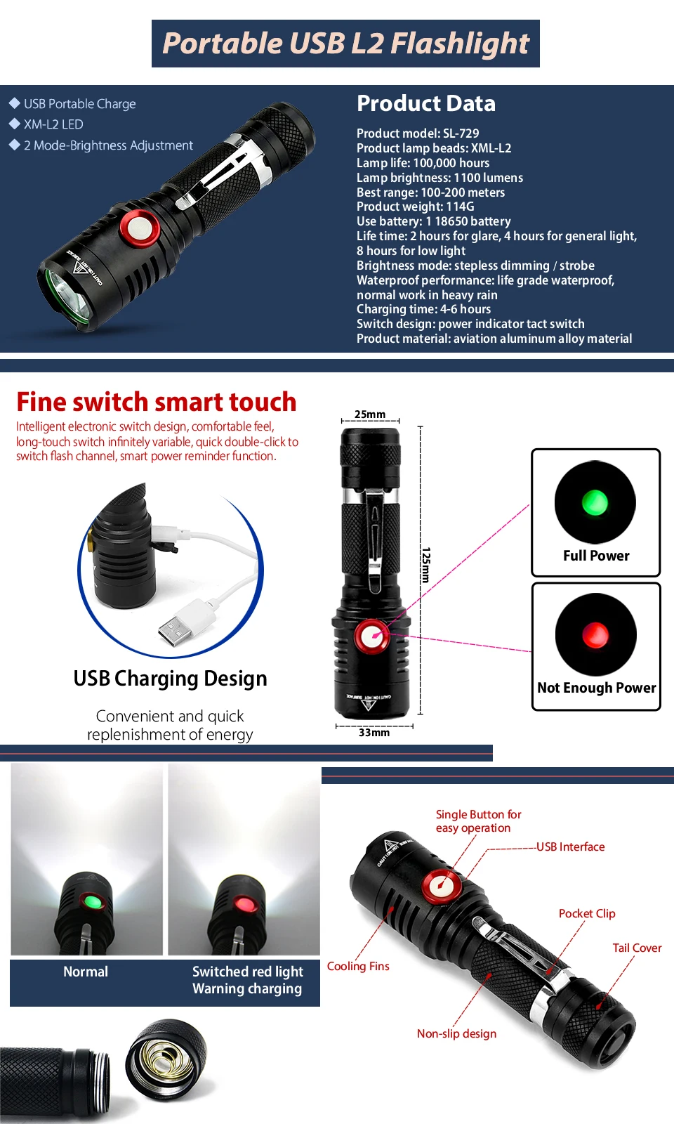 CHIZAO Flash светильник Удобный USB перезаряжаемый светодиодный фонарь светильник Высокая яркость Открытый Кемпинг Аварийный походный светильник ing батарея