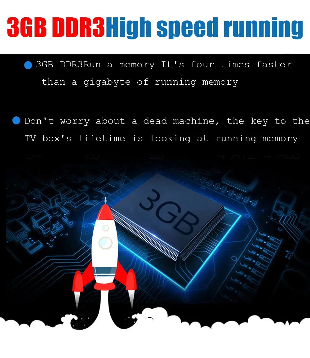 3g
