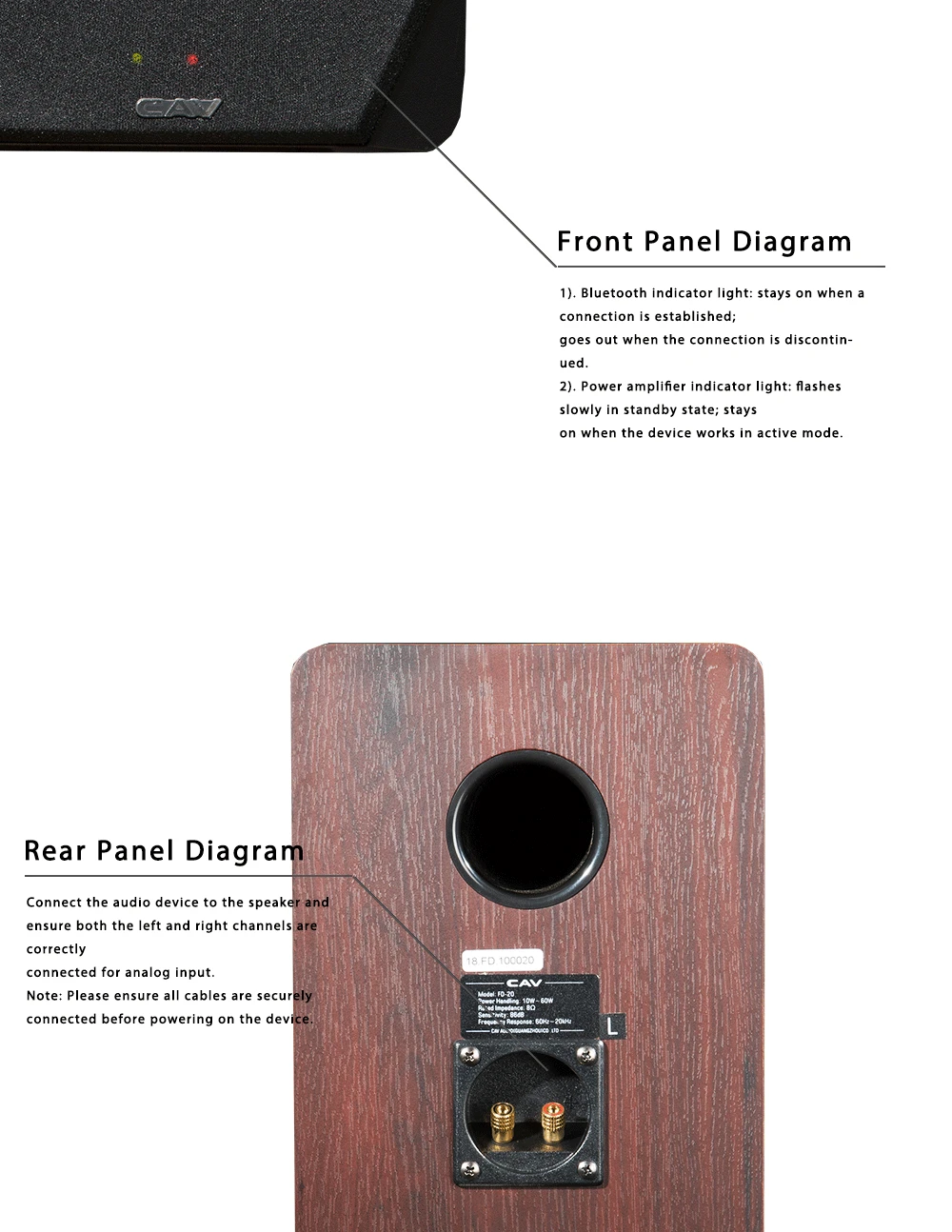 CAV FD-20 книжная полка динамик 2,0 Bluetooth акустическая система деревянный музыкальный динамик s для Колонка для компьютера Саундбар 5,25 дюймов Новинка