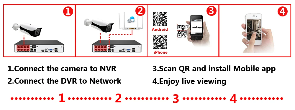 H.265 8CH POE NVR комплект 5 мегапикселей CCTV система безопасности 5.0MP пулевая комната/наружная POE ip-камера P2P ONVIF комплект видеонаблюдения