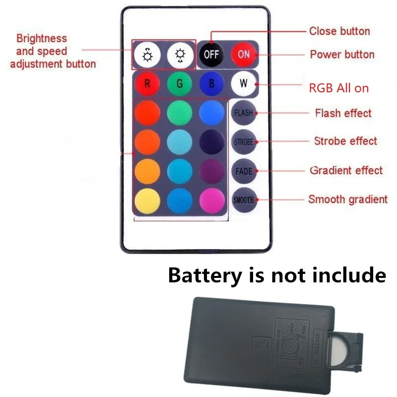 Водонепроницаемая светодиодная лента с USB 5 В IP65 SMD3528 50 см 1 м 2 3 4 розовая зеленая