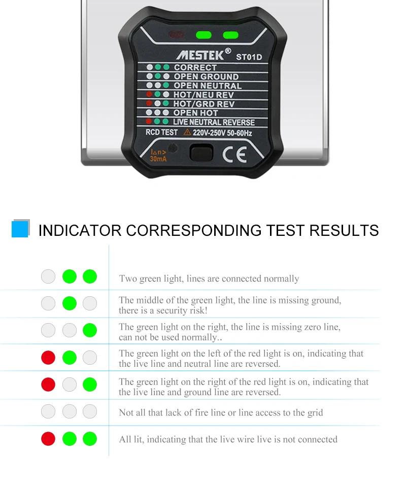 MESTEK ST01 тестер розетка тестер ЕС вилка Автоматическая электрическая схема полярности детектор напряжения настенный выключатель Finder