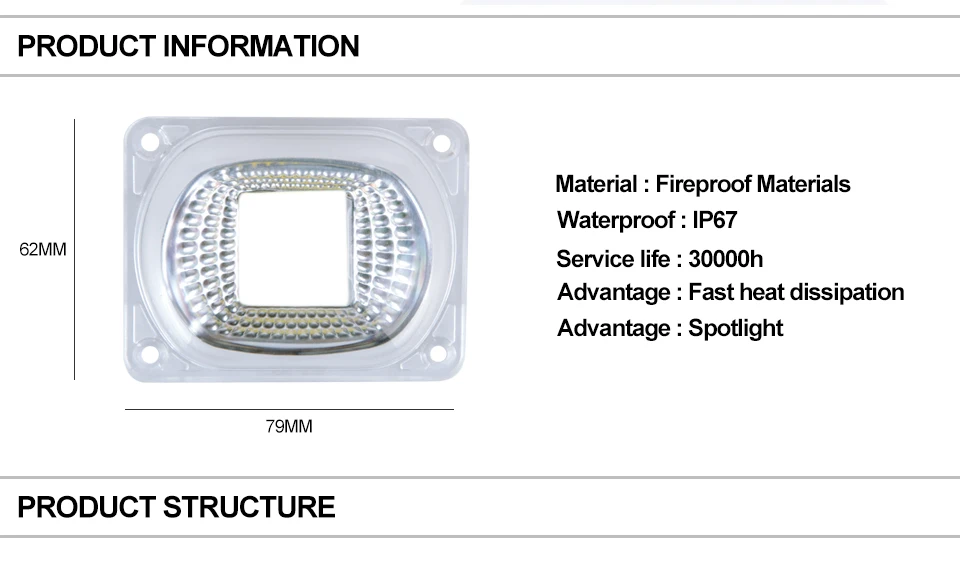  Lampshades Led Lens reflector (2)